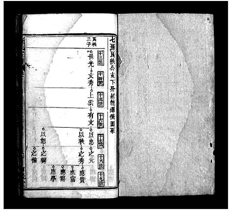 [程]程氏宗谱_22卷首1卷_程氏宗谱 (河南) 程氏家谱_二十二.pdf