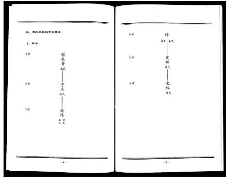 [程]程氏家谱 (河南) 程氏家谱.pdf