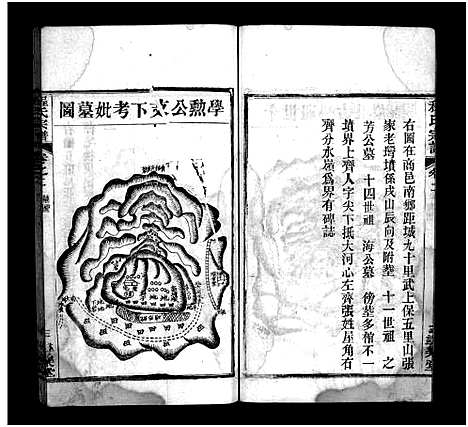 [程]程氏宗谱_8卷 (河南) 程氏家谱_二.pdf