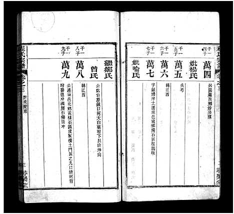 [程]程氏宗谱_8卷 (河南) 程氏家谱_三.pdf