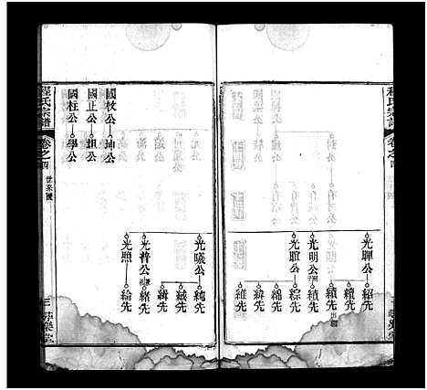 [程]程氏宗谱_8卷 (河南) 程氏家谱_四.pdf