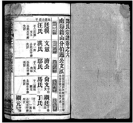 [邓]南阳邓氏宗谱_21卷-Nan Yang Deng Shi_邓氏宗谱_南阳邓氏宗谱 (河南) 南阳邓氏家谱_五.pdf