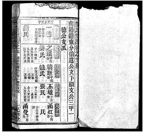 [邓]南阳邓氏宗谱_21卷-Nan Yang Deng Shi_邓氏宗谱_南阳邓氏宗谱 (河南) 南阳邓氏家谱_十一.pdf