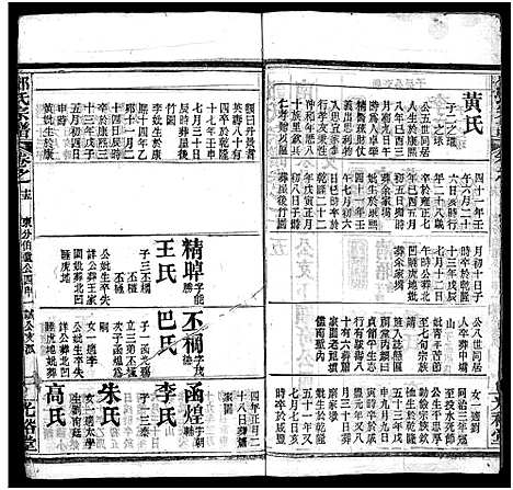 [邓]南阳邓氏宗谱_21卷-Nan Yang Deng Shi_邓氏宗谱_南阳邓氏宗谱 (河南) 南阳邓氏家谱_十二.pdf