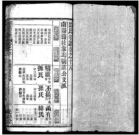 [邓]南阳邓氏宗谱_21卷-Nan Yang Deng Shi_邓氏宗谱_南阳邓氏宗谱 (河南) 南阳邓氏家谱_十五.pdf