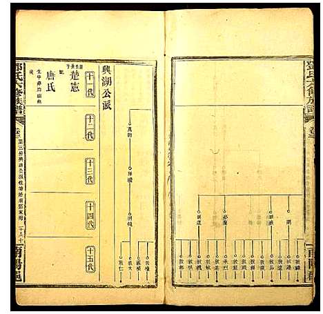 [邓]邓氏六修族谱 (河南) 邓氏六修家谱_九.pdf