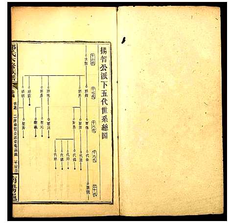 [邓]邓氏六修族谱 (河南) 邓氏六修家谱_十七.pdf