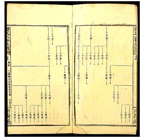 [邓]邓氏六修族谱 (河南) 邓氏六修家谱_十八.pdf