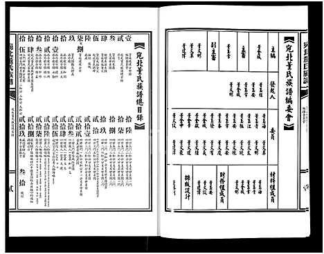 [董]河南宛北董氏族谱_宛北董氏族谱 (河南) 河南宛北董氏家谱.pdf