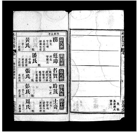 [杜]杜氏宗谱_18卷首2卷-Du Shi (河南) 杜氏家谱_三.pdf