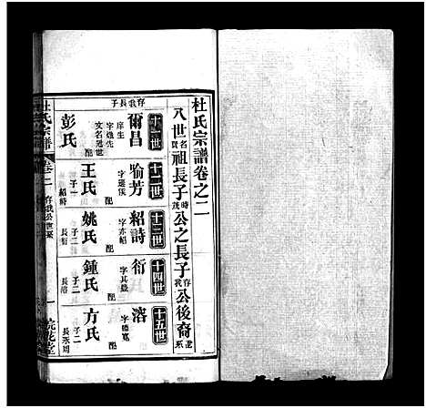 [杜]杜氏宗谱_18卷首2卷-Du Shi (河南) 杜氏家谱_四.pdf