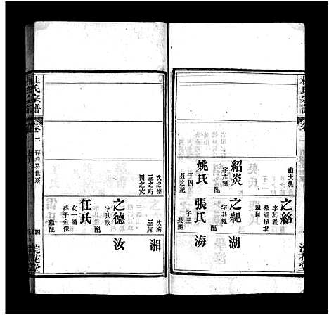 [杜]杜氏宗谱_18卷首2卷-Du Shi (河南) 杜氏家谱_四.pdf