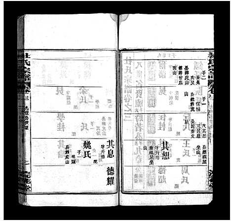 [杜]杜氏宗谱_18卷首2卷-Du Shi (河南) 杜氏家谱_五.pdf