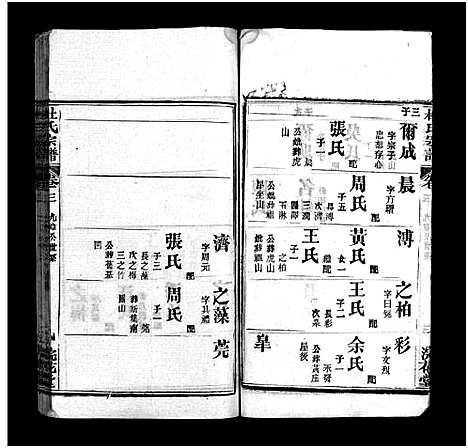 [杜]杜氏宗谱_18卷首2卷-Du Shi (河南) 杜氏家谱_五.pdf