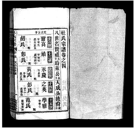 [杜]杜氏宗谱_18卷首2卷-Du Shi (河南) 杜氏家谱_六.pdf