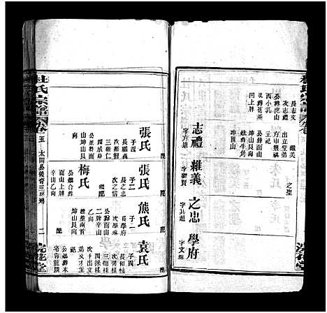 [杜]杜氏宗谱_18卷首2卷-Du Shi (河南) 杜氏家谱_七.pdf