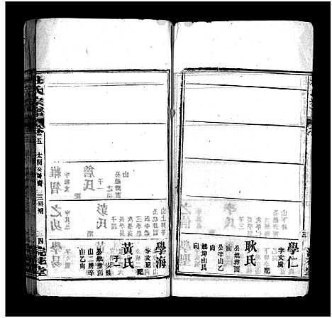 [杜]杜氏宗谱_18卷首2卷-Du Shi (河南) 杜氏家谱_七.pdf