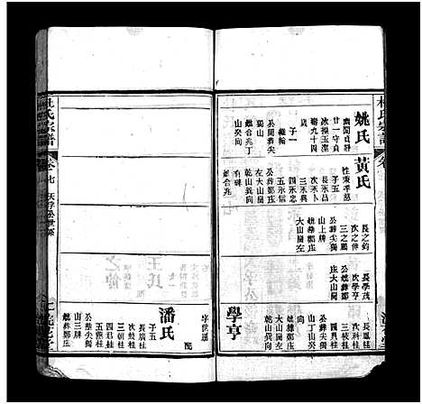 [杜]杜氏宗谱_18卷首2卷-Du Shi (河南) 杜氏家谱_九.pdf