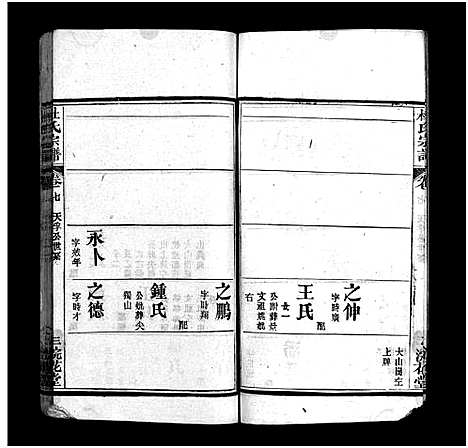 [杜]杜氏宗谱_18卷首2卷-Du Shi (河南) 杜氏家谱_九.pdf