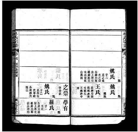 [杜]杜氏宗谱_18卷首2卷-Du Shi (河南) 杜氏家谱_九.pdf