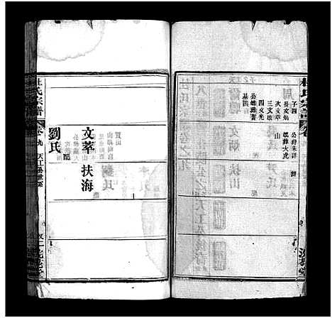 [杜]杜氏宗谱_18卷首2卷-Du Shi (河南) 杜氏家谱_十一.pdf