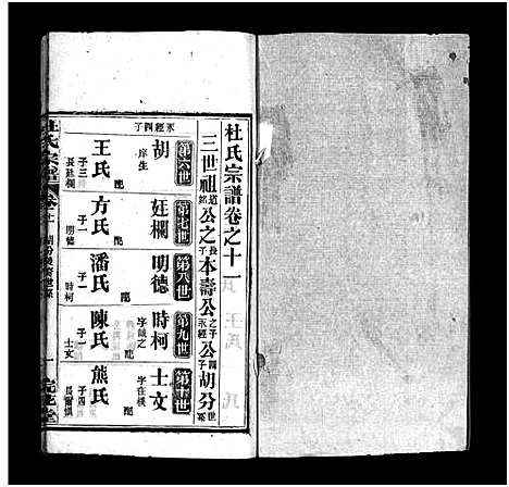 [杜]杜氏宗谱_18卷首2卷-Du Shi (河南) 杜氏家谱_十三.pdf