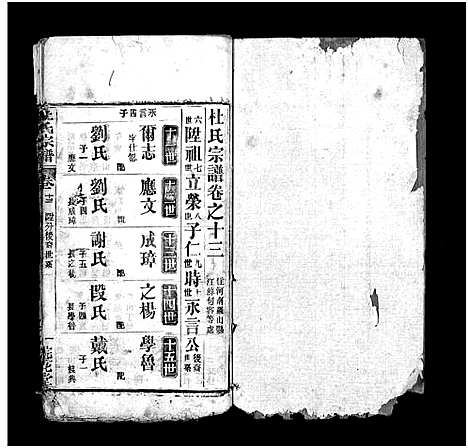 [杜]杜氏宗谱_18卷首2卷-Du Shi (河南) 杜氏家谱_十五.pdf