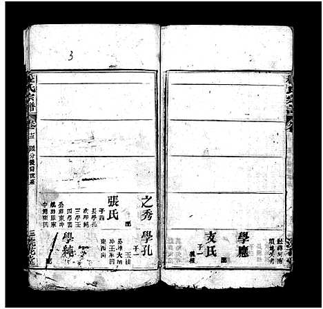 [杜]杜氏宗谱_18卷首2卷-Du Shi (河南) 杜氏家谱_十五.pdf