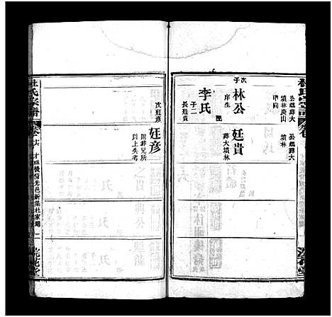 [杜]杜氏宗谱_18卷首2卷-Du Shi (河南) 杜氏家谱_十八.pdf