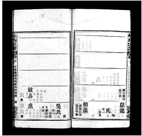 [杜]杜氏宗谱_18卷首2卷-Du Shi (河南) 杜氏家谱_十八.pdf