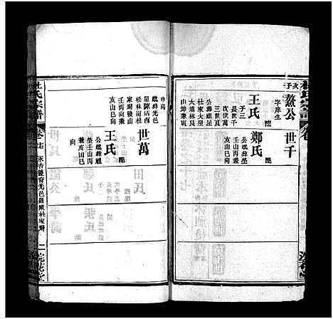 [杜]杜氏宗谱_18卷首2卷-Du Shi (河南) 杜氏家谱_十九.pdf