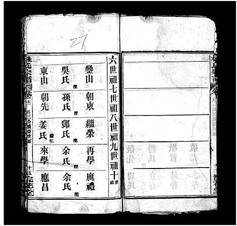 [杜]杜氏宗谱_18卷首2卷-Du Shi (河南) 杜氏家谱_二十.pdf