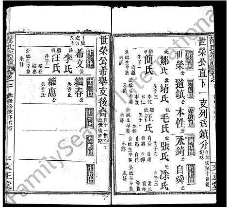 [范]范氏宗谱_10卷-范氏五修宗谱 (河南) 范氏家谱_三.pdf