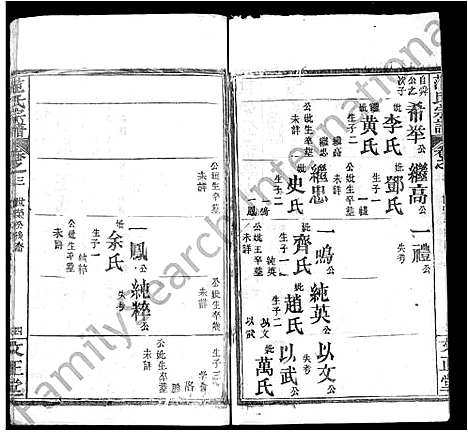 [范]范氏宗谱_10卷-范氏五修宗谱 (河南) 范氏家谱_三.pdf