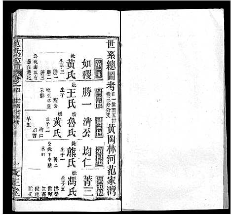 [范]范氏宗谱_10卷-范氏五修宗谱 (河南) 范氏家谱_四.pdf