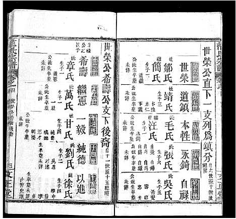 [范]范氏宗谱_10卷-范氏五修宗谱 (河南) 范氏家谱_四.pdf