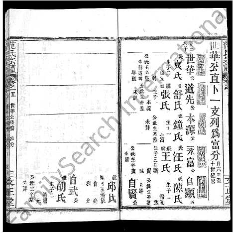 [范]范氏宗谱_10卷-范氏五修宗谱 (河南) 范氏家谱_五.pdf