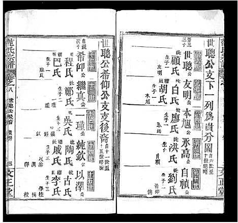 [范]范氏宗谱_10卷-范氏五修宗谱 (河南) 范氏家谱_七.pdf