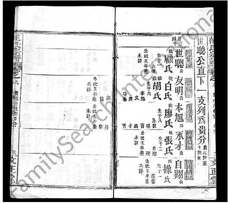 [范]范氏宗谱_10卷-范氏五修宗谱 (河南) 范氏家谱_八.pdf