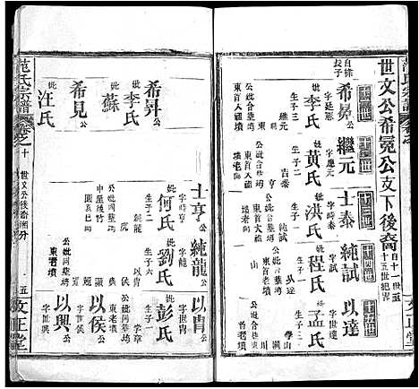 [范]范氏宗谱_10卷-范氏五修宗谱 (河南) 范氏家谱_九.pdf