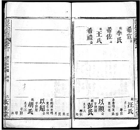 [范]范氏宗谱_10卷-范氏五修宗谱 (河南) 范氏家谱_九.pdf