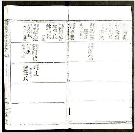 [范]范氏宗谱_12卷 (河南) 范氏家谱_五.pdf