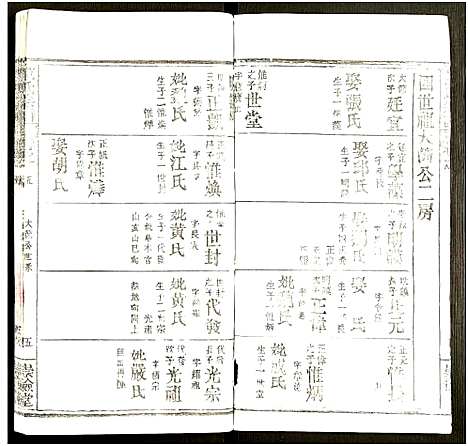 [范]范氏宗谱_12卷 (河南) 范氏家谱_五.pdf