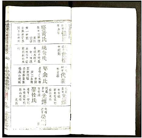 [范]范氏宗谱_12卷 (河南) 范氏家谱_六.pdf