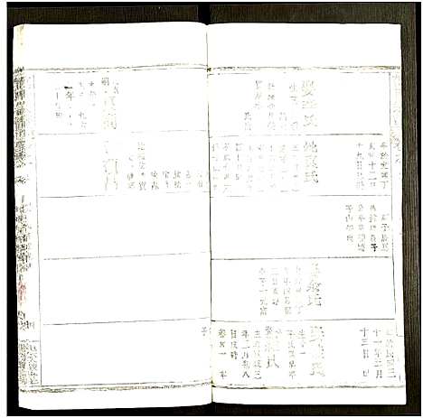 [范]范氏宗谱_12卷 (河南) 范氏家谱_六.pdf