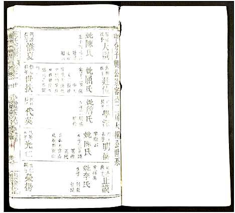 [范]范氏宗谱_12卷 (河南) 范氏家谱_十.pdf