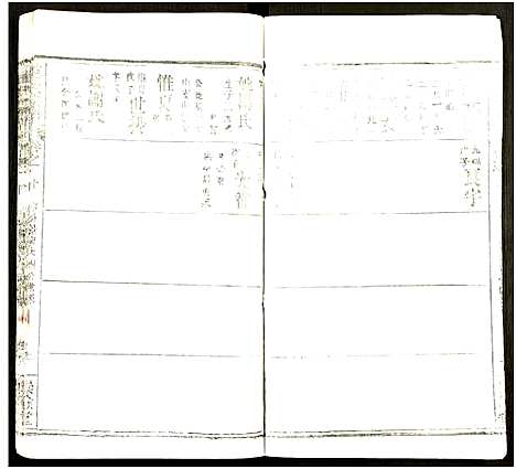 [范]范氏宗谱_12卷 (河南) 范氏家谱_十.pdf