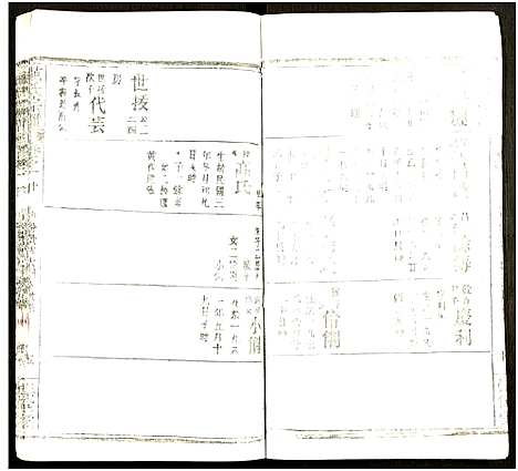 [范]范氏宗谱_12卷 (河南) 范氏家谱_十.pdf