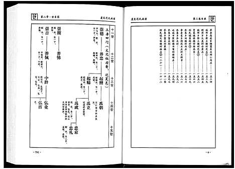 [范]虞邑范氏族谱_5卷 (河南) 虞邑范氏家谱_二.pdf