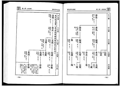 [范]虞邑范氏族谱_5卷 (河南) 虞邑范氏家谱_二.pdf